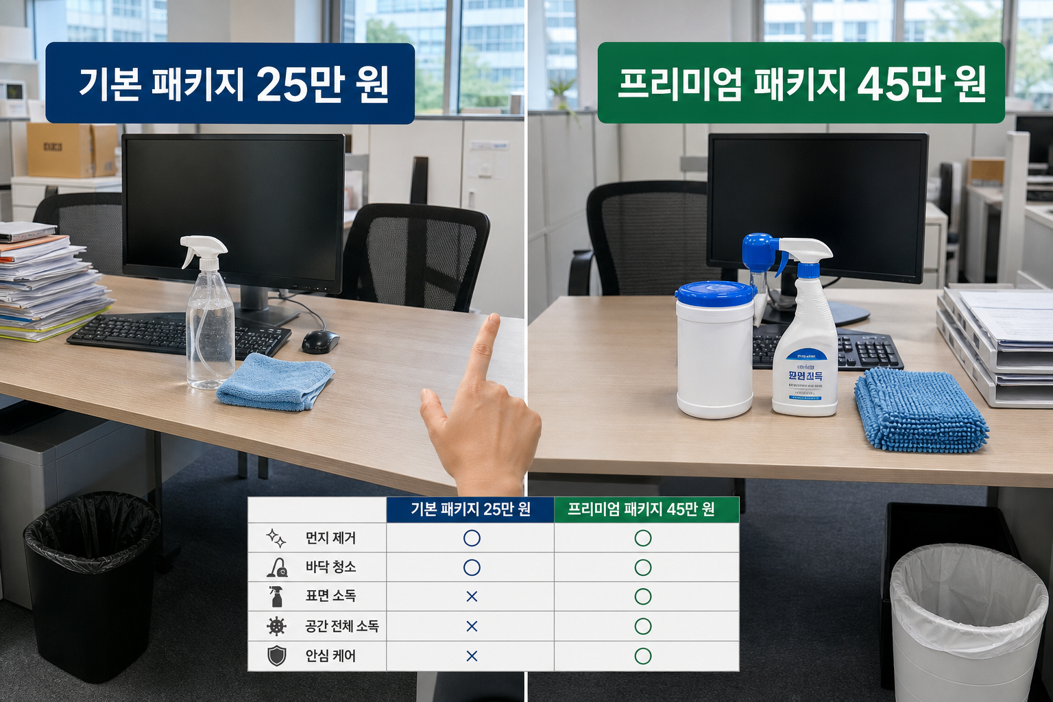 사무실 입주청소 전문 서비스 비교